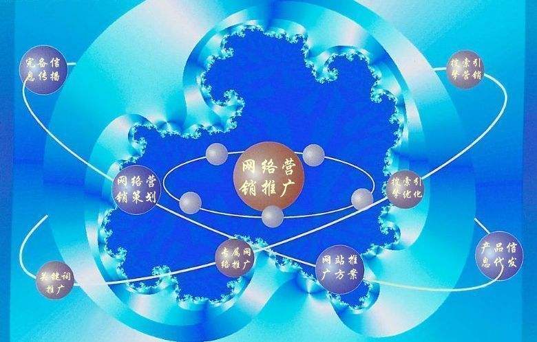 天等新媒体运营企业需要掌握的网络推广技巧有哪些